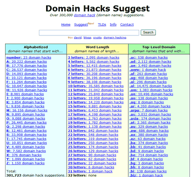 Domain Hacks Suggest