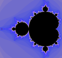 Mandelbrot Set